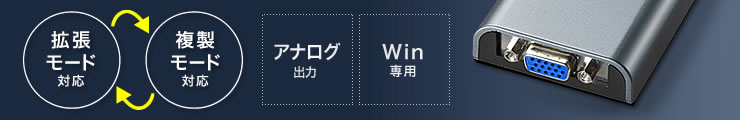 拡張モード対応　複製モード対応