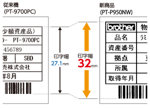 テープ幅いっぱいに印刷可能