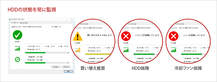 HDDの状態を常に監視