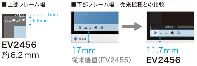 4辺フレームレス・フルフラット