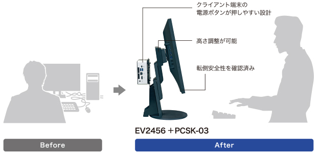 仮想デスクトップ環境に対応