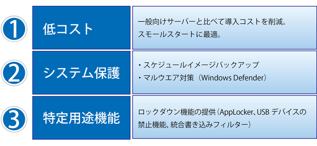 アプリケーションのインストールがOSに影響なく行える！