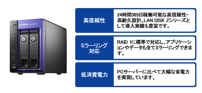 信頼のハードウェア性能