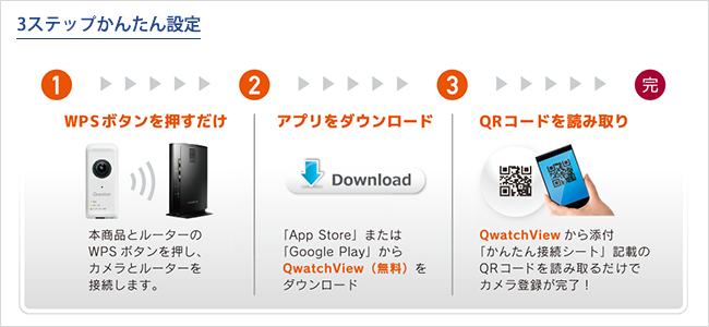 カメラの設定はかんたん3ステップ！