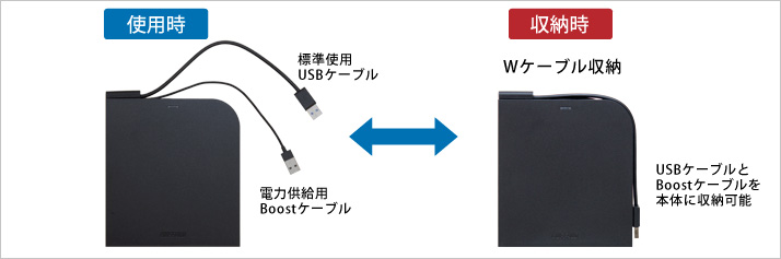 Wケーブル収納で使用も携帯も快適