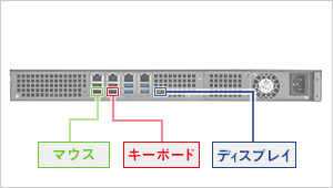 本体にディスプレイと入力機器を接続して設定する