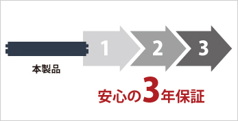 安心の3年保証