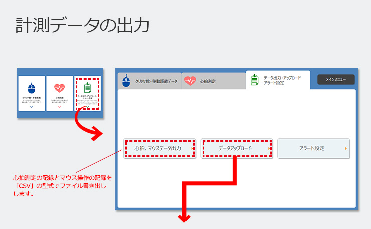 測定データの出力