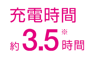 スマートフォンを約3.5時間でフル充電