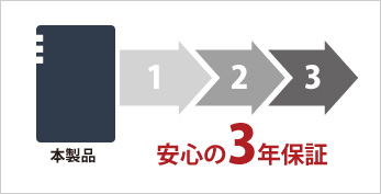 本体もHDDも安心の3年保証