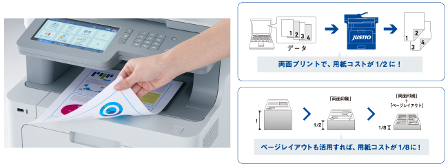 自動両面プリントで用紙コストが1/2〜1/8に