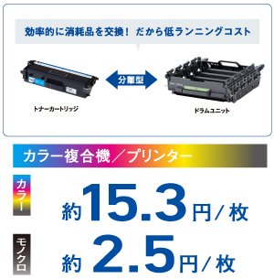 低ランニングコストを実現