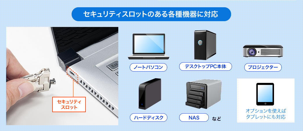 セキュリティスロットのある各種機器に対応