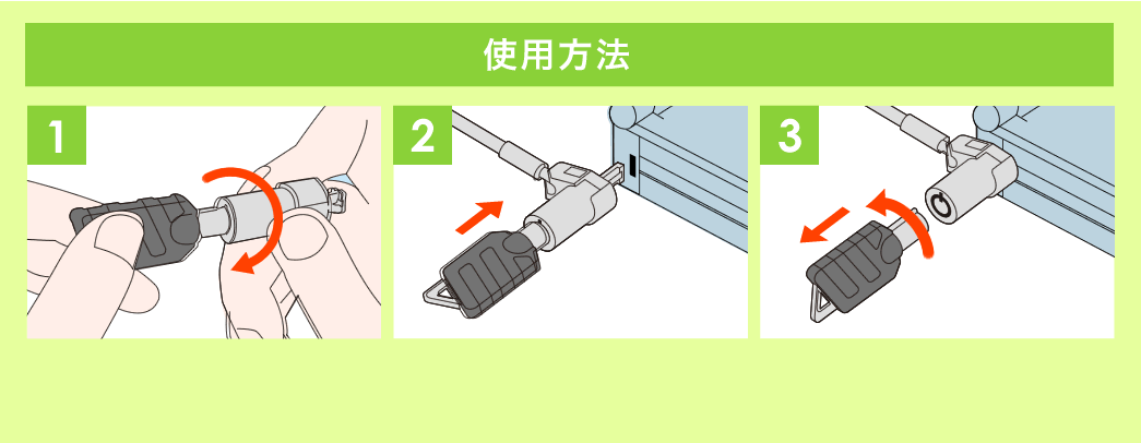 使用方法