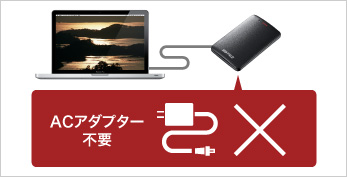 ACアダプター不要