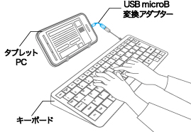 タブレットPCがさらに便利に！