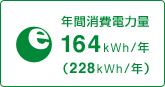 省エネ達成率111％のイメージ