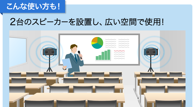 2台のスピーカーを設置し、広い空間で使用