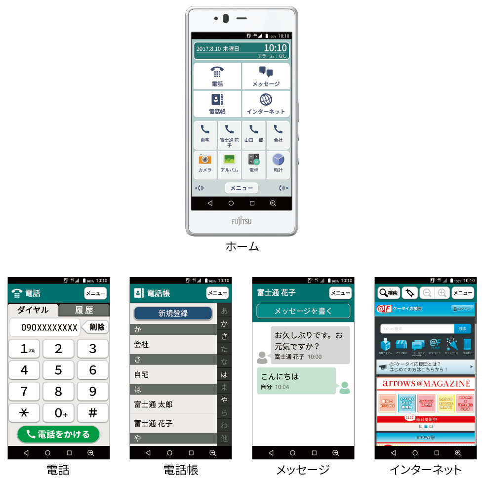 E Trend 富士通 Farm Arrows M04 白 E Trend 富士通 Farm Arrows M04 白