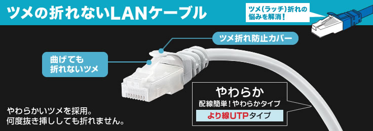 ツメ折れ防止CAT5e LANケーブル