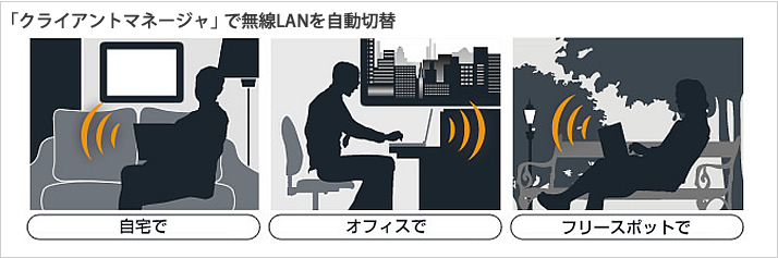 クライアントマネージャで無線LANを自動切替