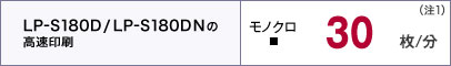 LP-S180D/LP-S180DNの高速印刷　モノクロ30枚/分(注1)