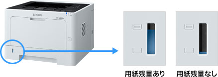 用紙残量あり　用紙残量なし