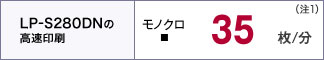 LP-S280DNの高速印刷　モノクロ35枚/分(注1)