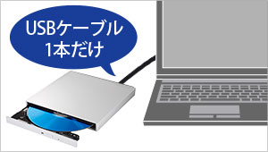 USB 3.0のケーブル1本で動くバスパワー駆動