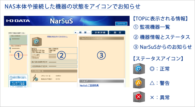 NarSuS管理画面TOP