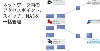 BN-ADT対応