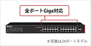 全ポートGigaインタフェース装備のスマートスイッチ