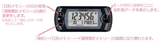 【万歩計】ポケット万歩 EX-500