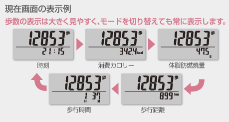 【万歩計】ポケット万歩 EX-500