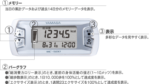 【活動量計】MY CALORY(マイ カロリー) MC-500