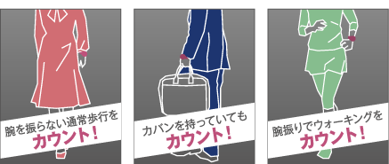 【万歩計・歩数計(腕時計)】ウォッチ万歩計 WATCH MANPO TM-400 ウォッチタイプ万歩計(腕時計タイプ万歩計)