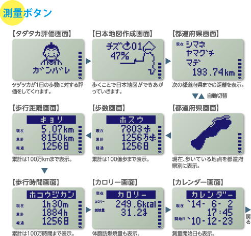 【万歩計・歩数計(日本一周）】ゲームポケット万歩　新・平成の伊能忠敬　〜歩いてつくろう日本地図！〜　GK-700