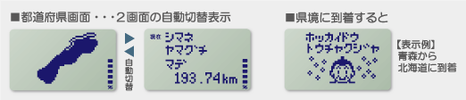 【万歩計・歩数計(日本一周）】ゲームポケット万歩　新・平成の伊能忠敬　〜歩いてつくろう日本地図！〜　GK-700