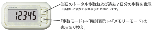 【万歩計・歩数計】ポケット万歩 らくらくまんぽ EX-200