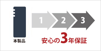 本体もHDDも安心の3年保証