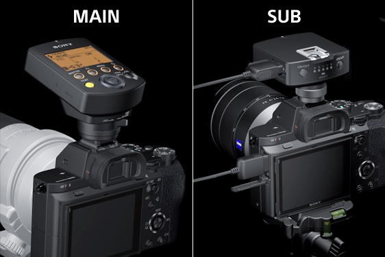 左：コマンダー「FA-WRC1M」装着、右：レシーバー「FA-WRR1」＋マルチ端子用接続ケーブル「VMC-MM1」装着