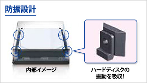 雑音が気にならない！ファンレス＆防振設計