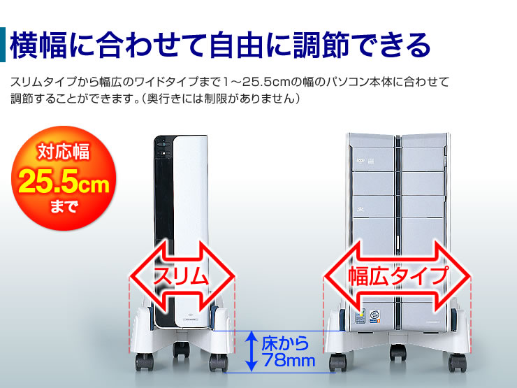 横幅に合わせて自由に調節できる