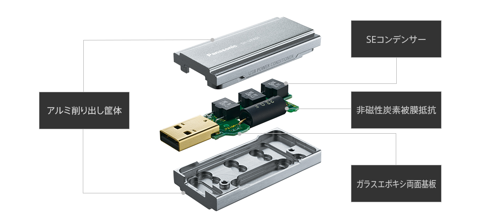 アルミ削り出し加工の筐体&SEコンデンサーなどの高音質パーツ採用