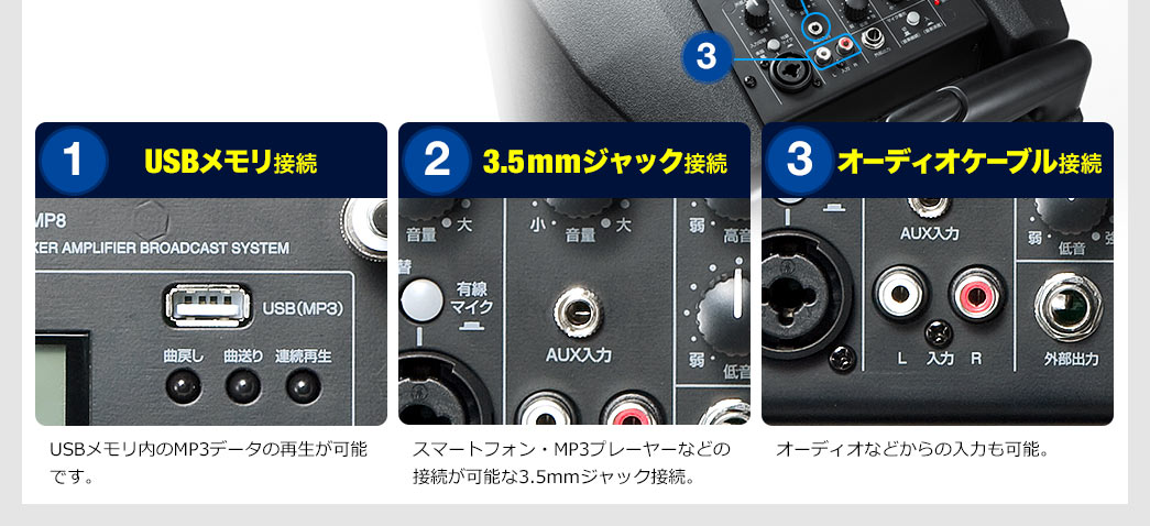 USBメモリ接続　3.5mmジャック接続　オーディオケーブル接続