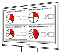 分割表示モード