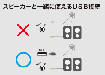 4極＆3極対応