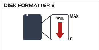 DISK FORMATTER 2