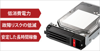 NAS専用HDD