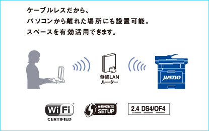 無線LAN接続でスマートなオフィス環境